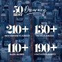 , 50 Best Discovery Unveils 2026 Global Refresh with More Than 650 New Venues Across Emerging and Iconic Destinations