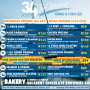 Restaurant Specials